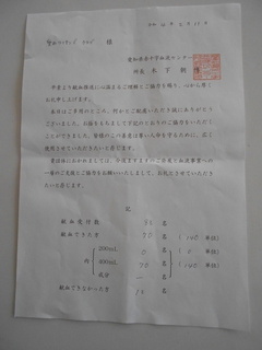 多くのご協力ありがとうございました。