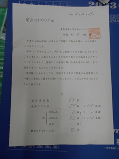 多くのご協力ありがとうございました。
