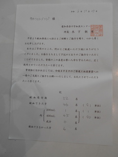 多くのご協力ありがとうございました。